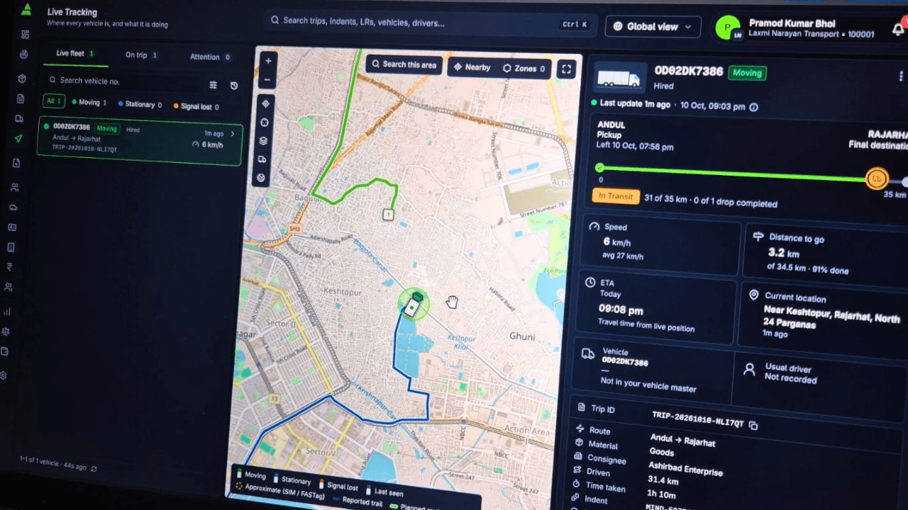 TMS for FMCG: Route Optimization & Transportation Management